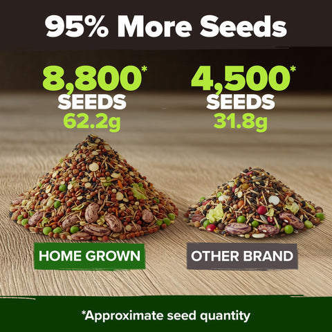 HOME GROWN waterproof resealable pouches protect seeds and extend shelf life