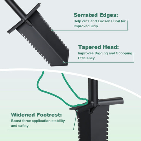 HOME RIGHT ergonomic handle design reduces back strain during digging.