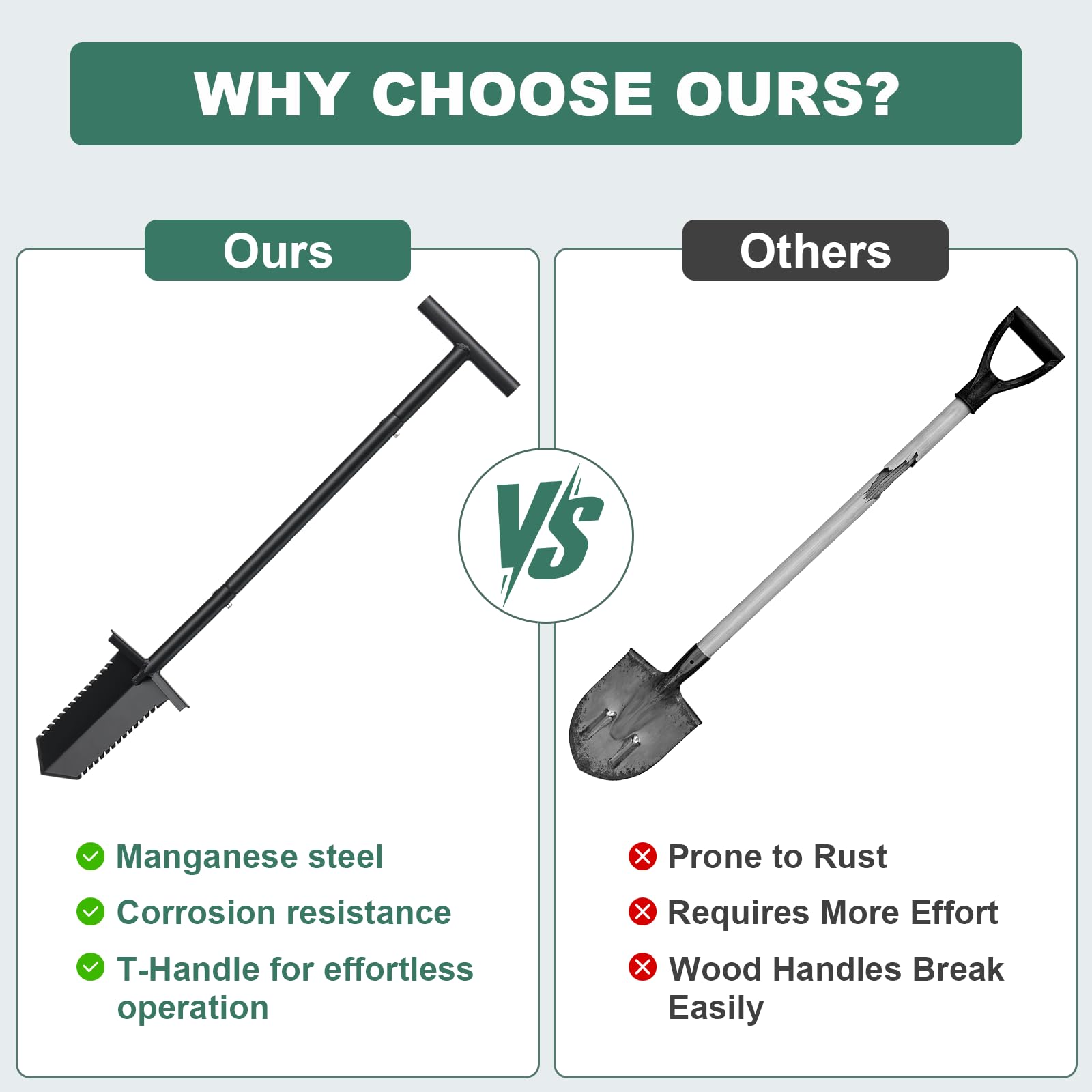 HOME RIGHT versatile root slayer handles digging, transplanting, and treasure hunts.