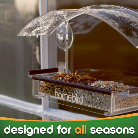 Homebird lifetime-guarantee supported design with confident purchase.