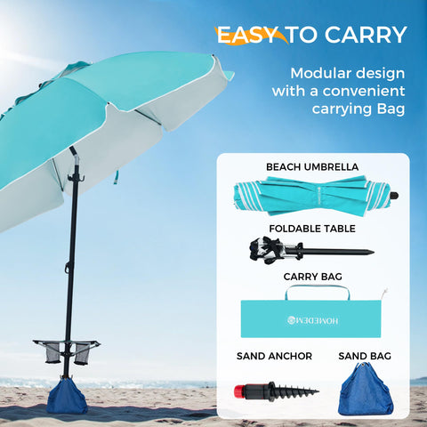 HOMEDEMO complete travel set includes carry bag and accessories.