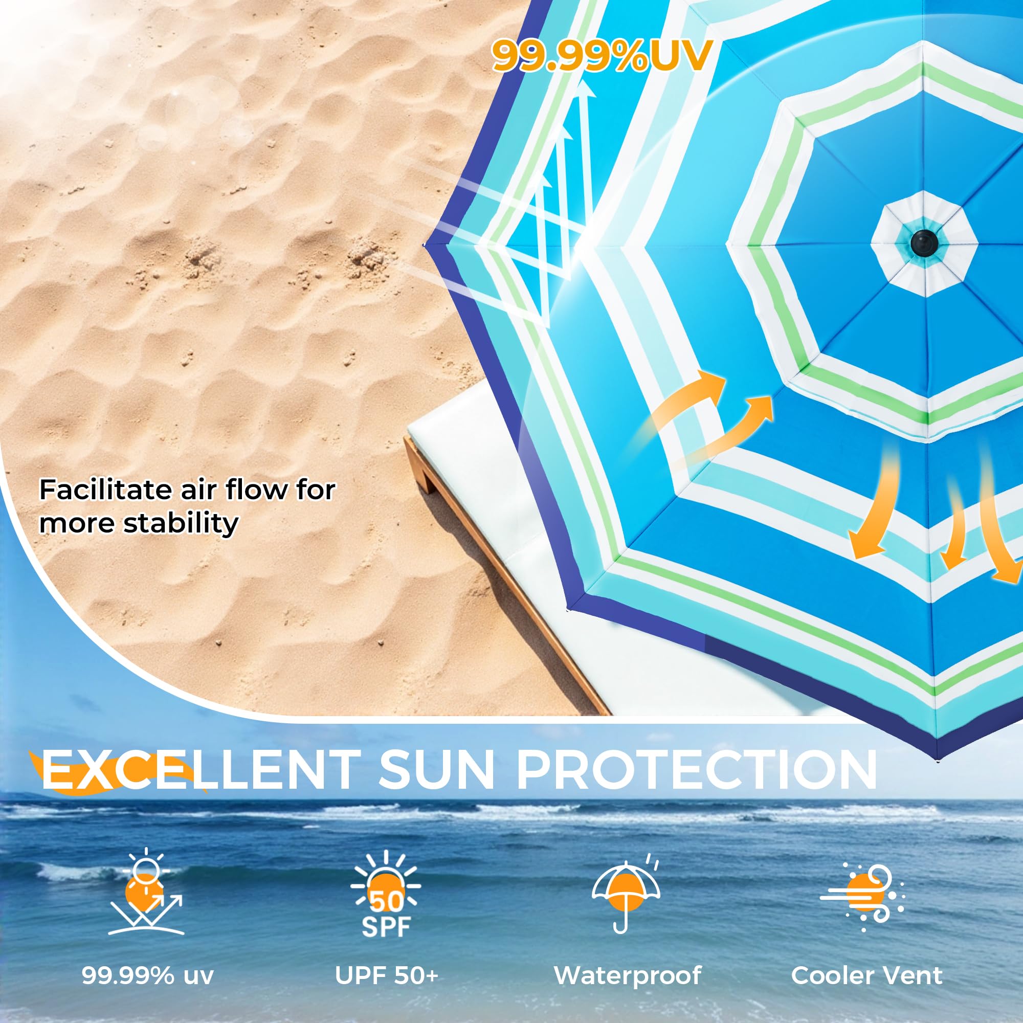 HOMEDEMO UPF 50+ canopy in blue-green-white blocks sun exposure.