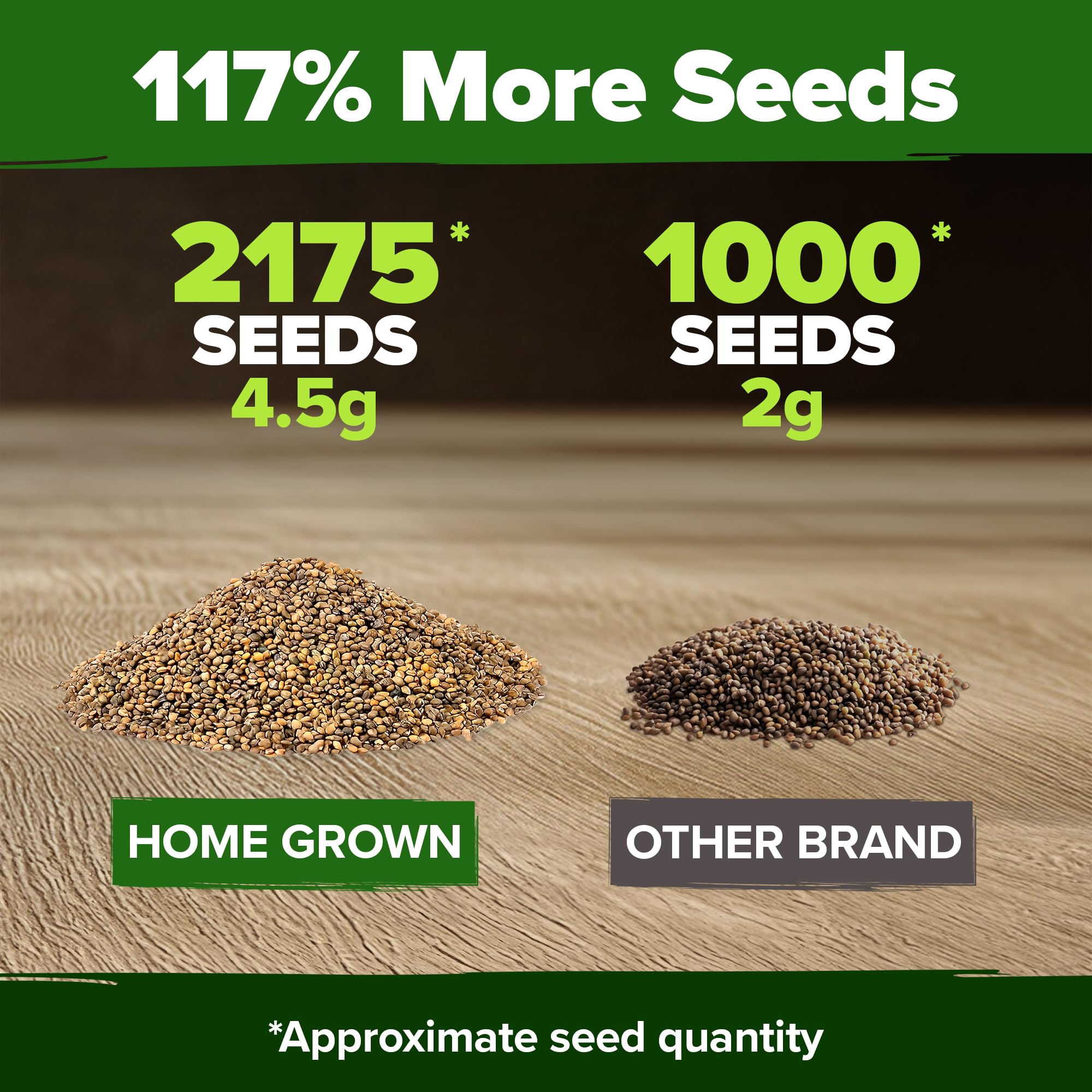 Close-up of HOME GROWN arugula seeds highlighting high germination potential