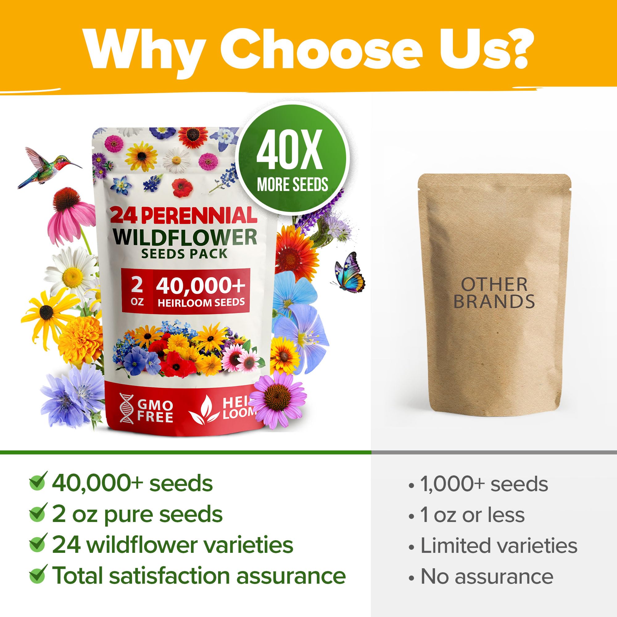 HOME GROWN easy-to-grow seeds with clear germination guidance