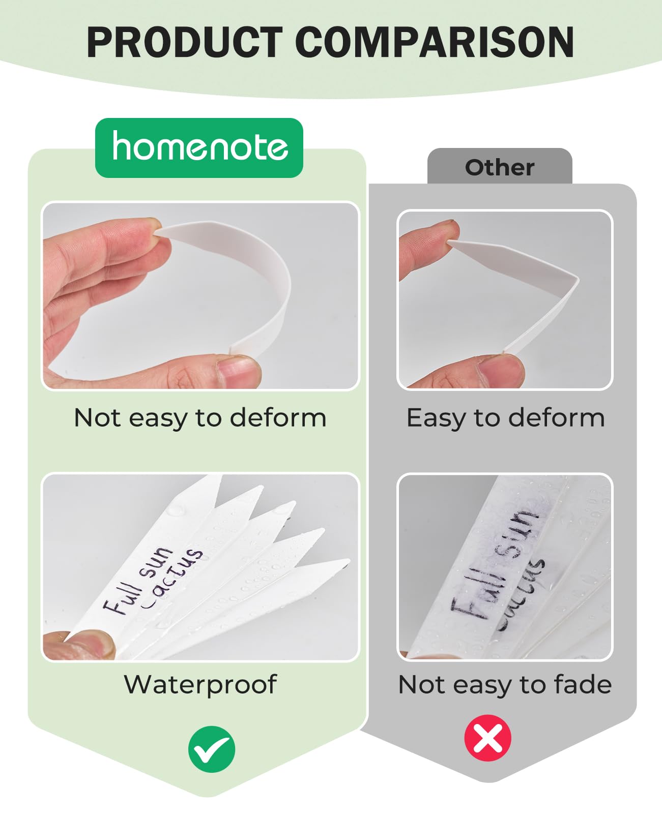 Homenote 200-pack plant labels, quick and clear garden organization.