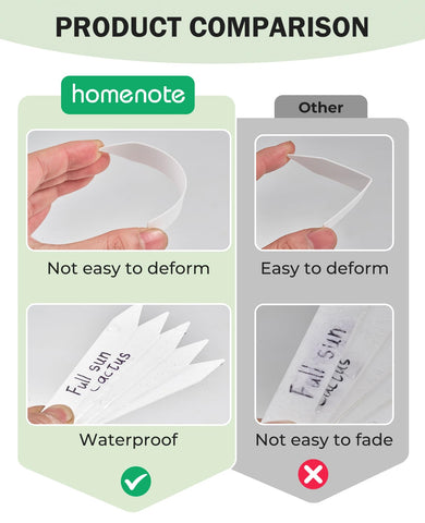 Homenote 200-pack plant labels, quick and clear garden organization.
