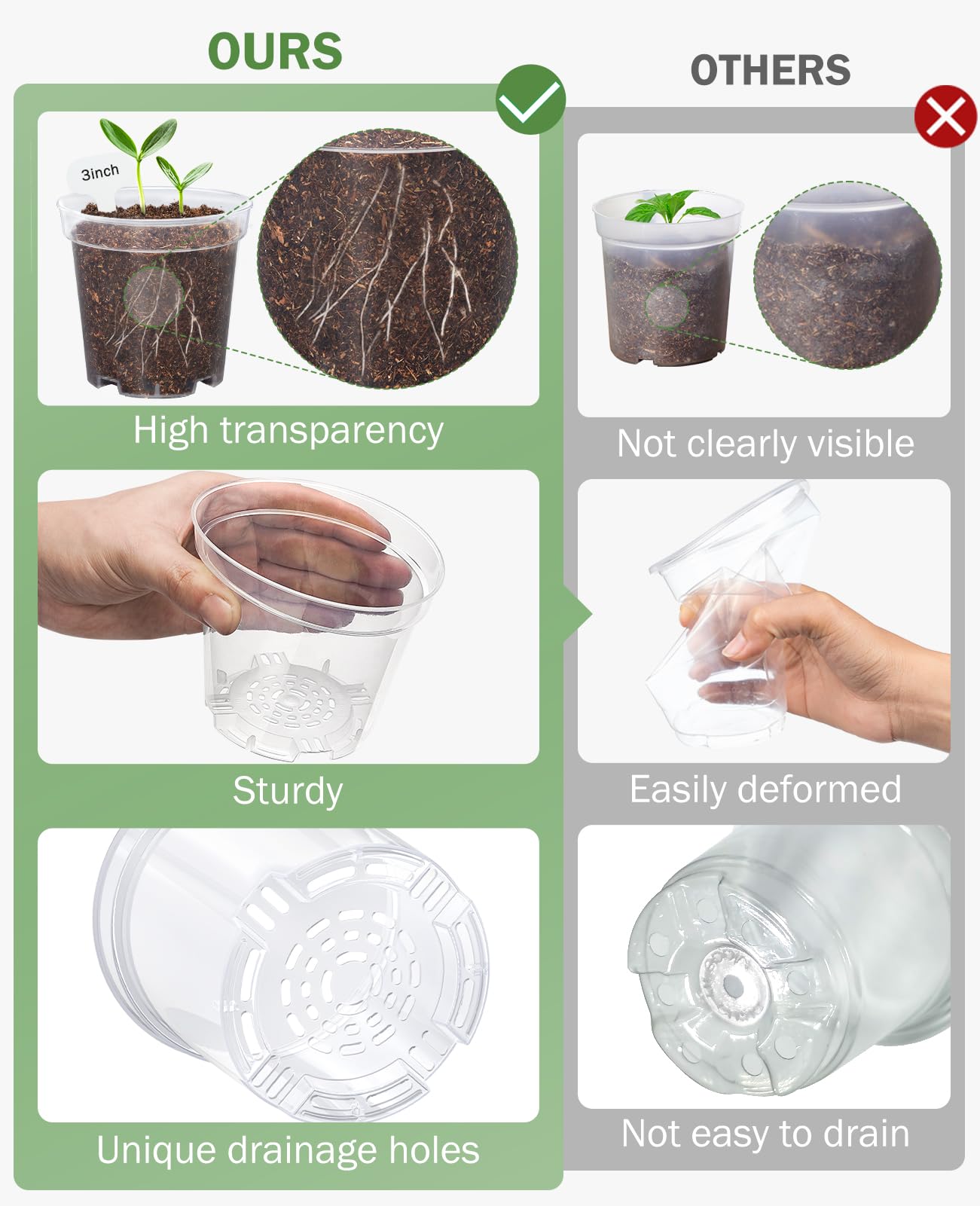 homenote clear propagation pot supports precise watering and observation
