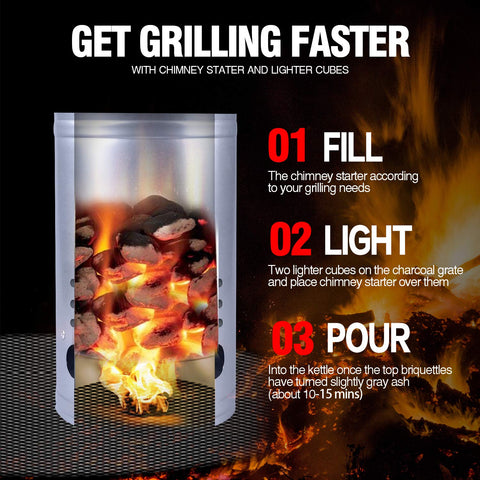 Homenote zinc-plated steel chimney starter resists rust for durability
