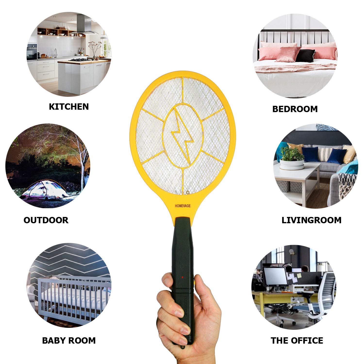 HOMEVAGE in kitchen use targets fruit flies