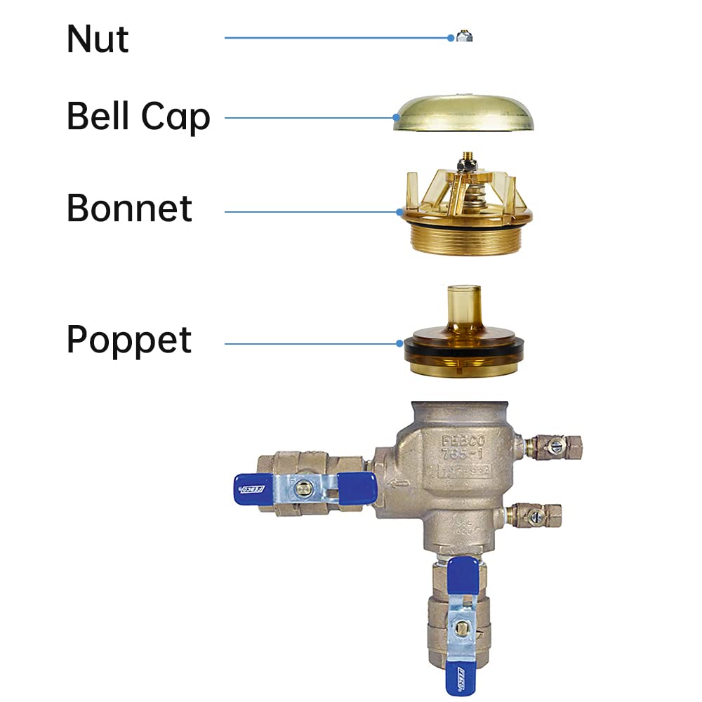 Homewinner bonnet fits FEBCO 765 1 inch and 1-1/4 inch valves precisely.