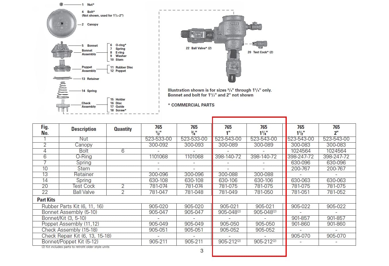 Homewinner lead-free repair kit promotes safer maintenance and reliable performance.