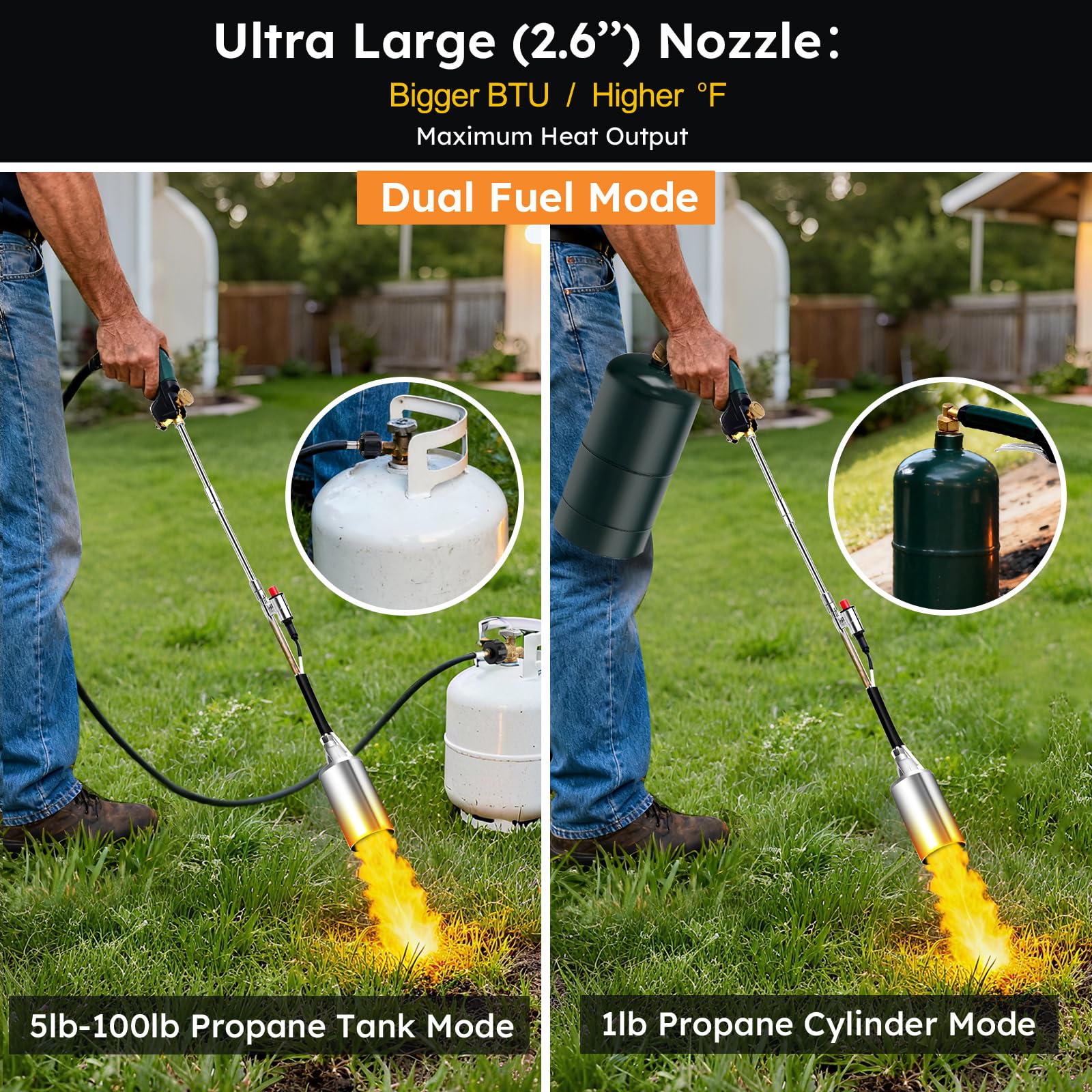 HomeyVenture weed burner kit features a jumbo 60mm nozzle for faster coverage.