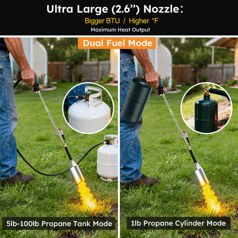 HomeyVenture weed burner kit features a jumbo 60mm nozzle for faster coverage.