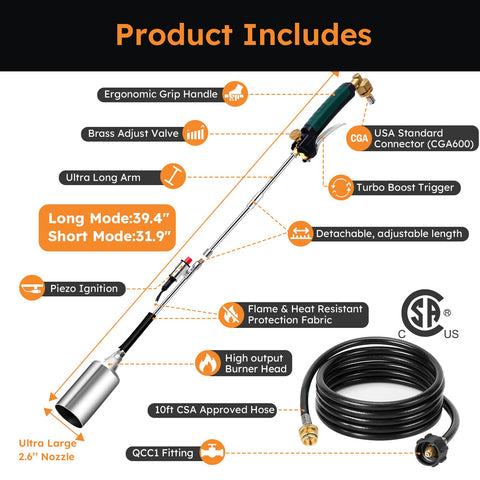 HomeyVenture propane weed burner with Piezo igniter for one-handed, reliable start.