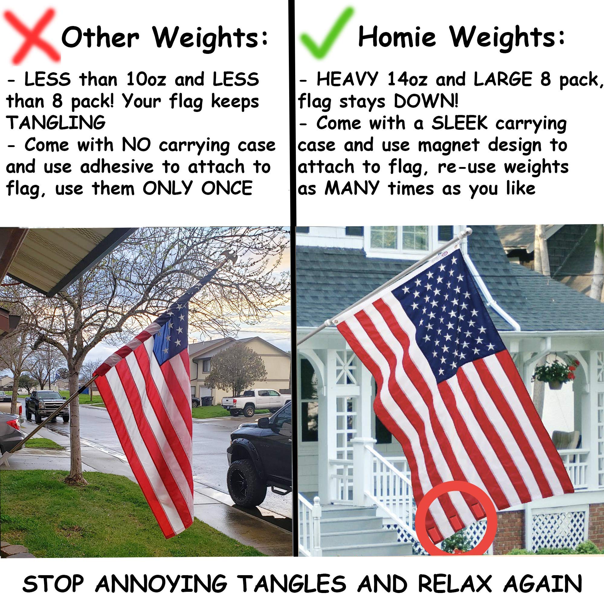 Eight magnets provide heavy-duty weight for outdoor flags by Homie.