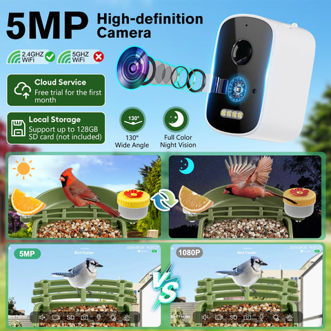 Homiefans weatherproof outdoor design protects the feeder year-round.