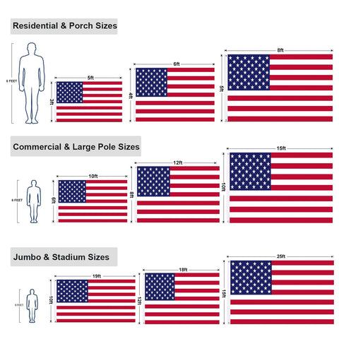Homissor flag colors resist fading for long-lasting vibrant red, white, blue.