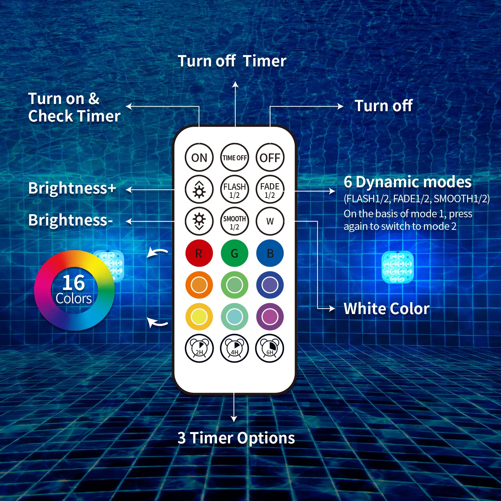 Homly ambient pool lighting enhances evening outdoor gatherings