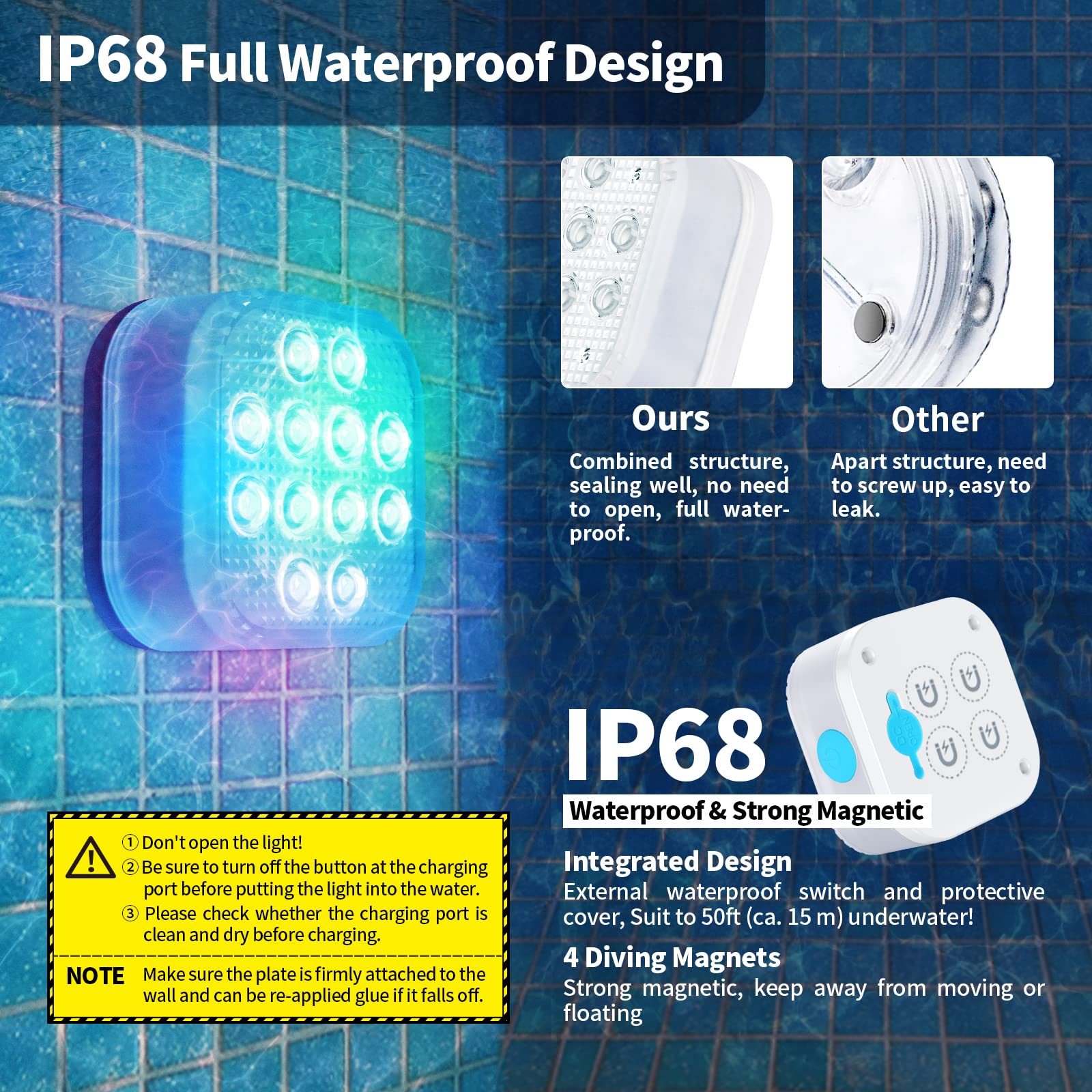 Homly remote-controlled lights ideal for pools, ponds, and fountains