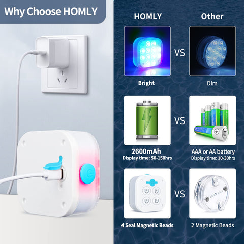 Homly waterproof submersible lights designed for aquatic environments