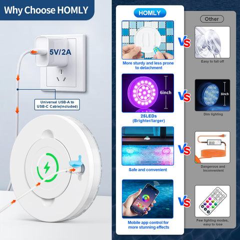 Homly wireless control demonstrates long-range operation up to 200 feet.