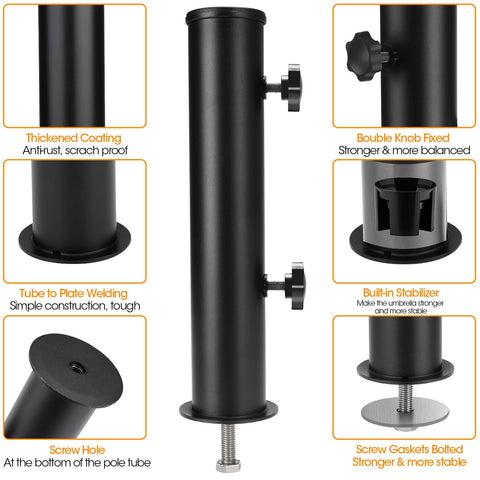Hompoem kit includes sleeves, screws, and rings for complete setup