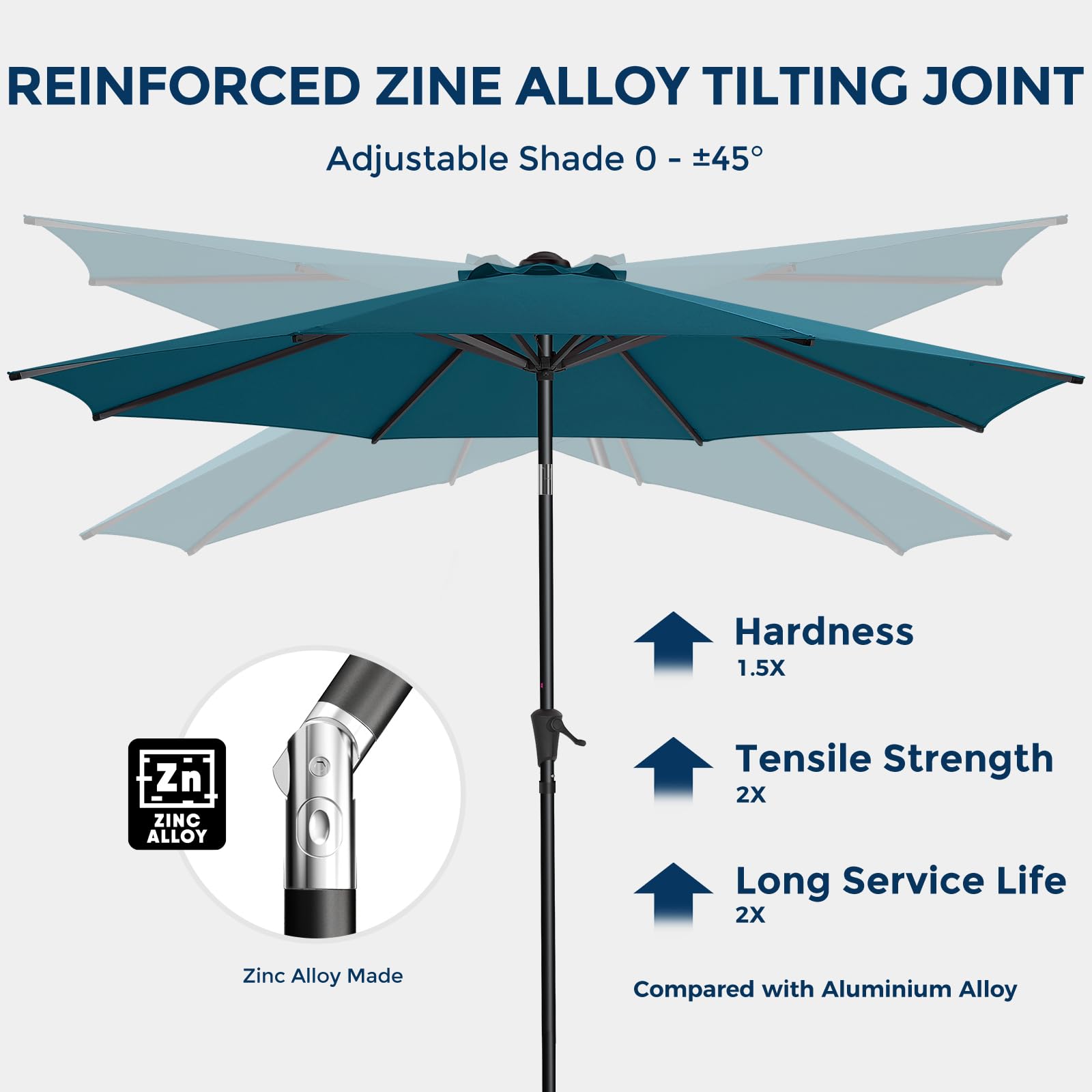 HOMSHADE 9ft canopy over pool deck delivers cooling shade and style.