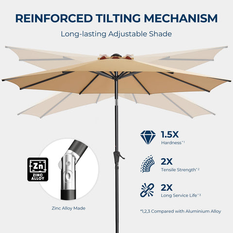HOMSHADE patio setup with beige umbrella providing shade and ambience.