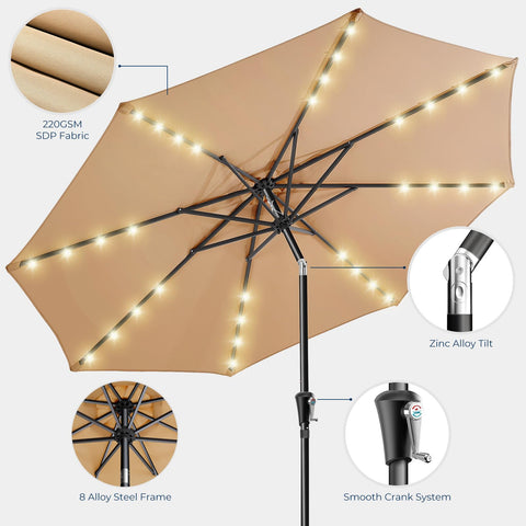HOMSHADE UPF50 fabric close-up emphasizing sun protection and fade resistance
