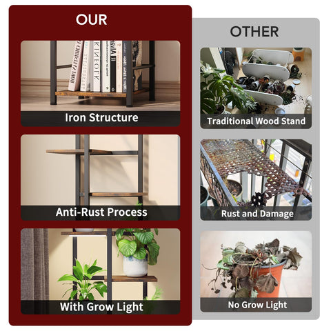 Homsorout adjustable grow lights with timing settings for flexible care.