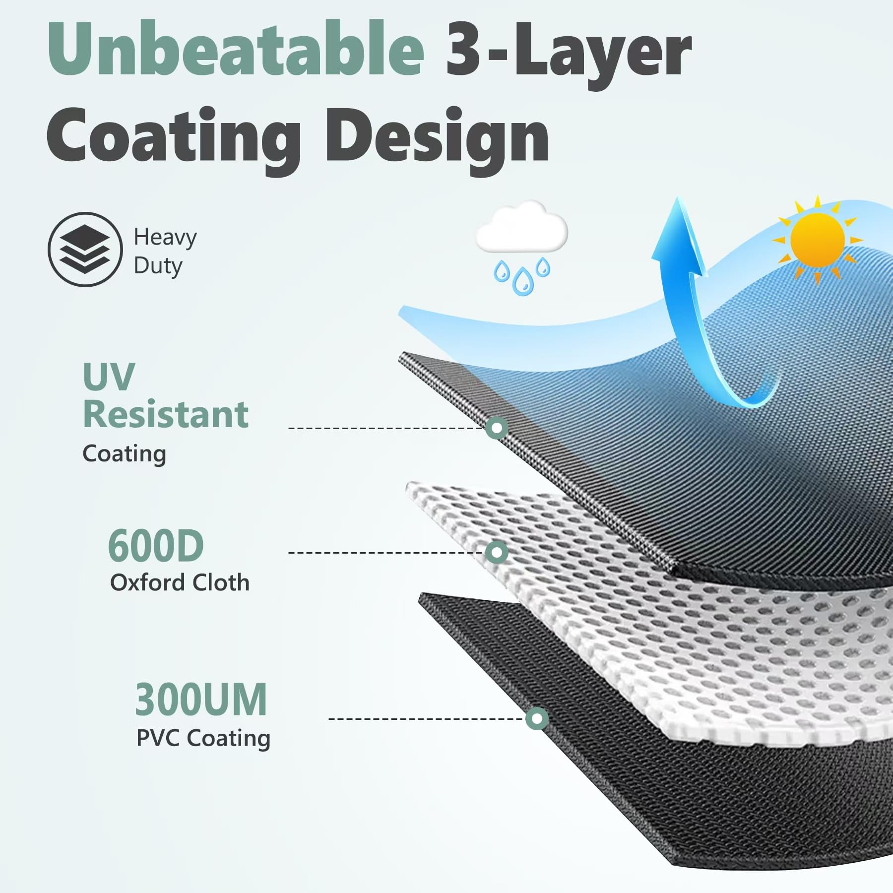 HomWanna long-lasting 600D cover protects grills from brands like Weber