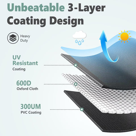 HomWanna wind-resistant design protects grills in gusty outdoor spaces
