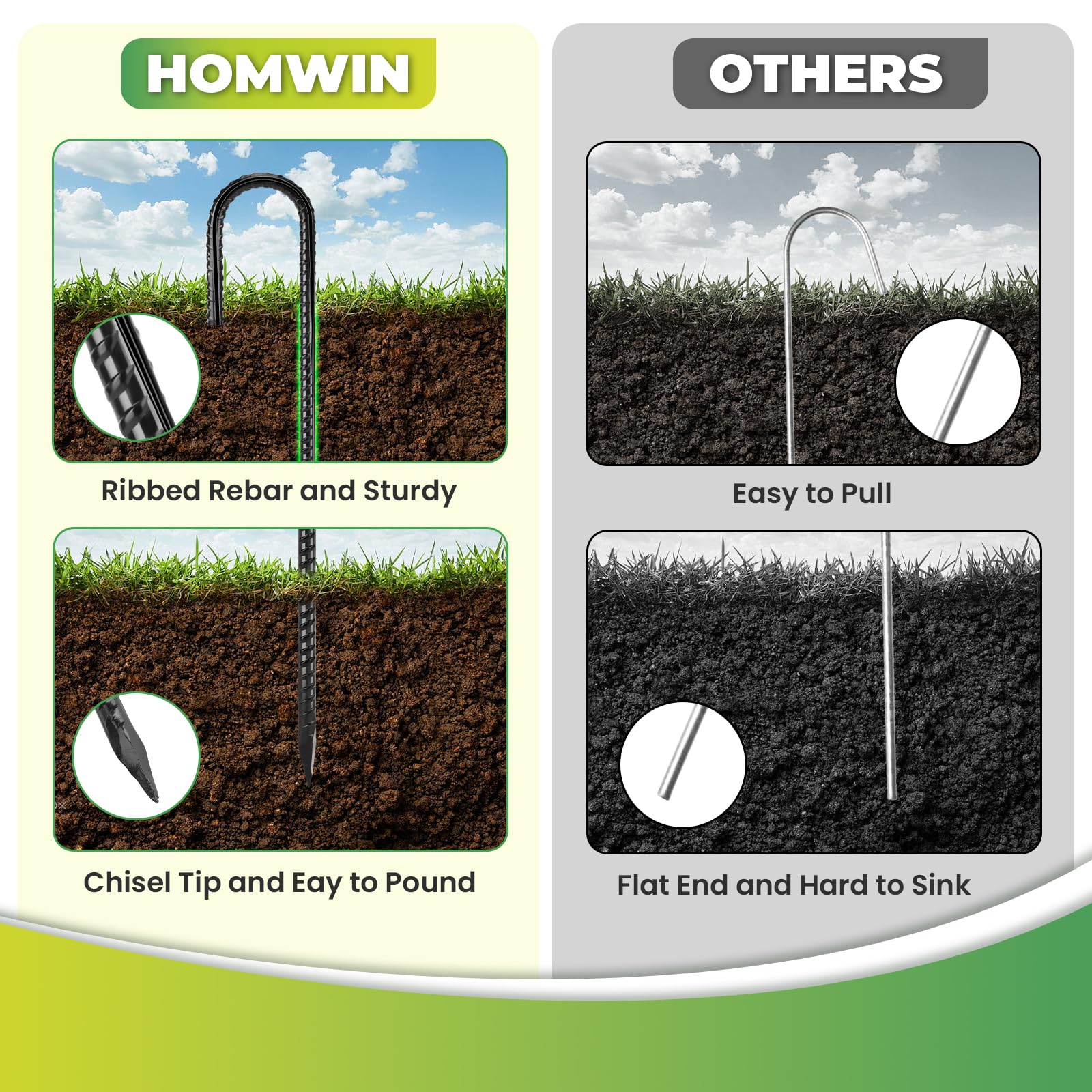 Homwin J-hook stakes provide strong hold for yard fencing