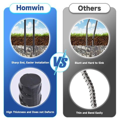 Homwin reusable outdoor decor stake supports long-lasting anchoring.