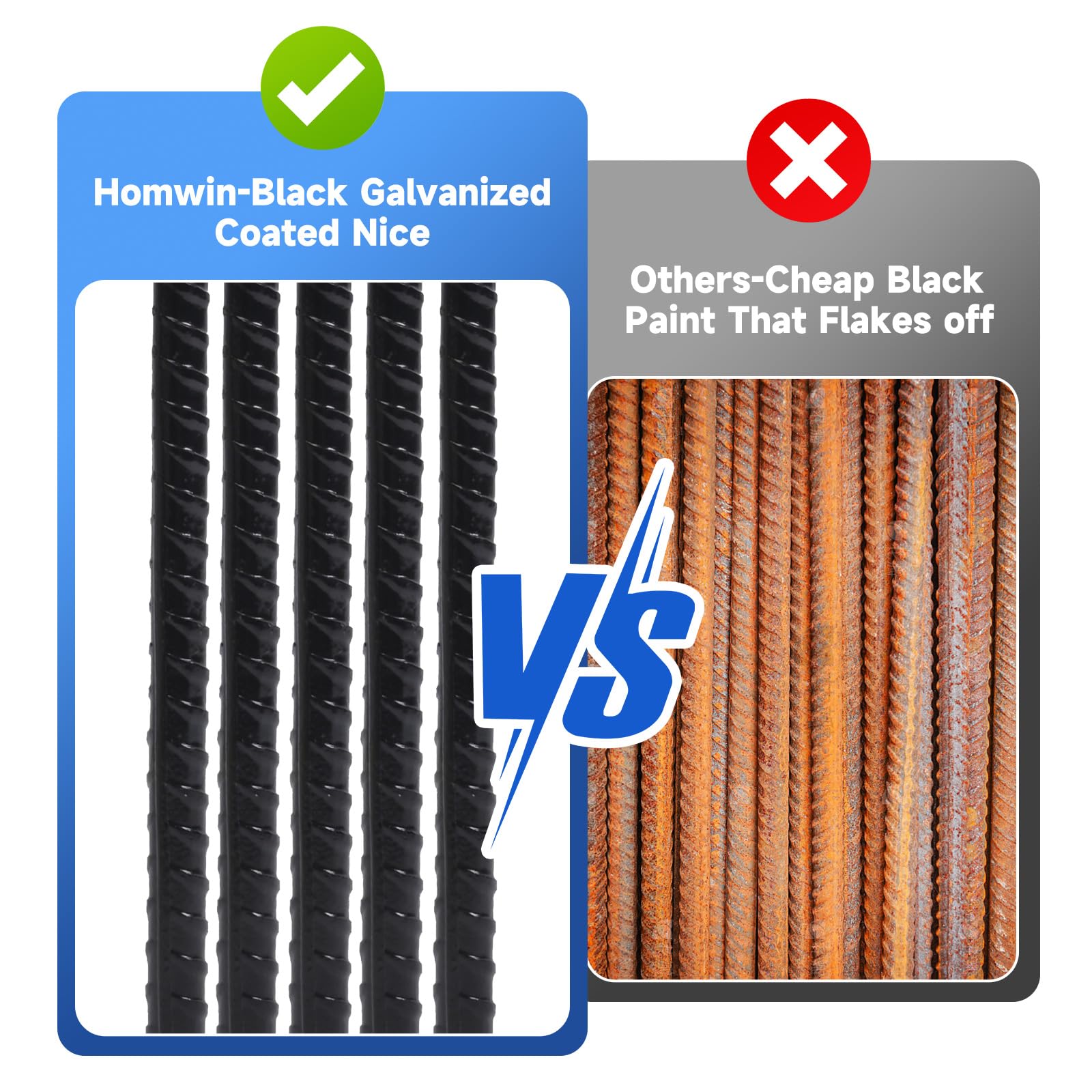 Homwin ribbed rebar stake provides strong ground grip for stability.