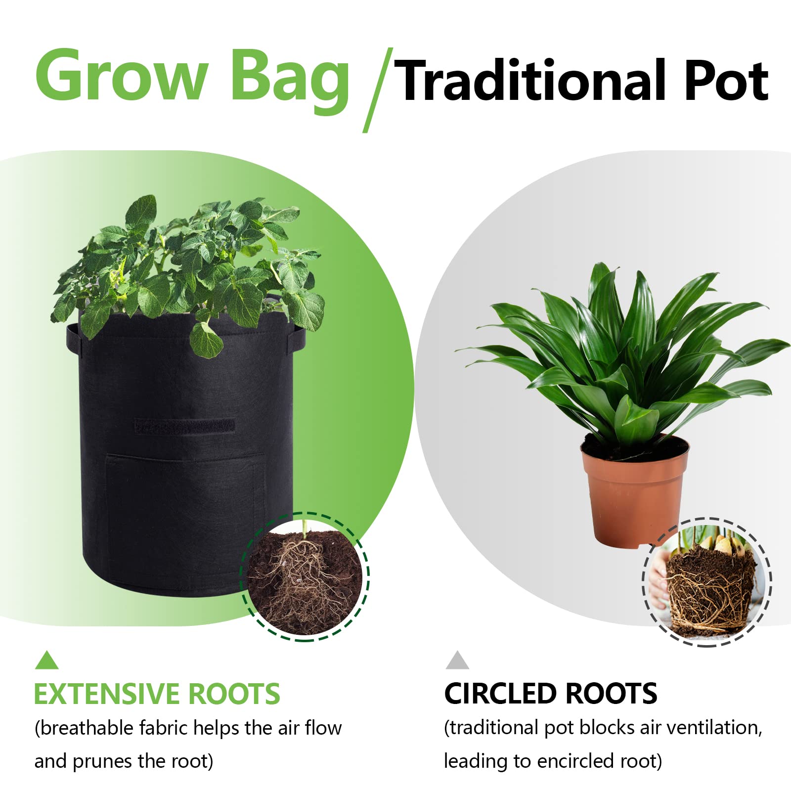 Homyhoo grow bag with sturdy handles for easy relocation.
