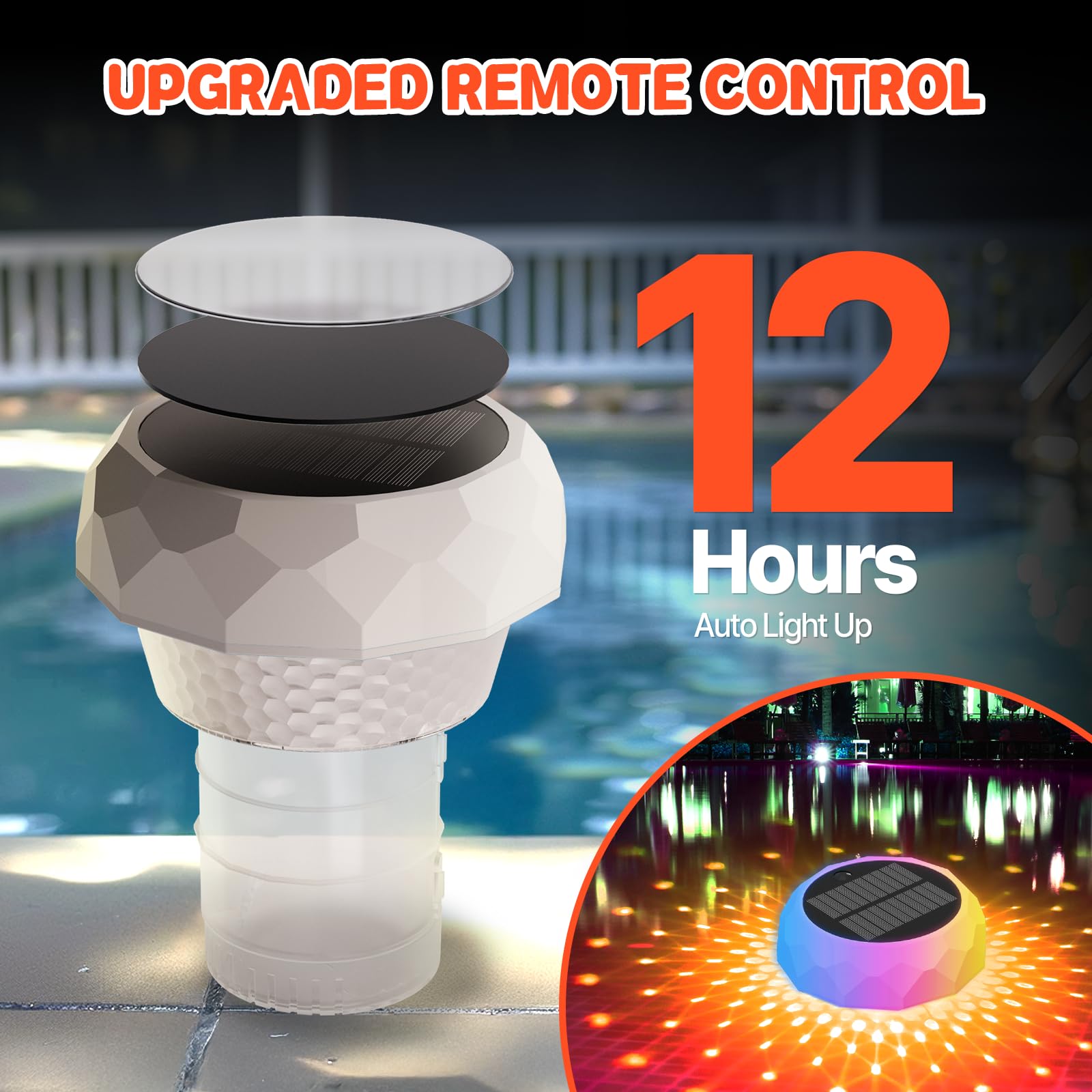 Honeasort IPX68 durable ABS+PC shell withstands sun and rain for reliable outdoor use