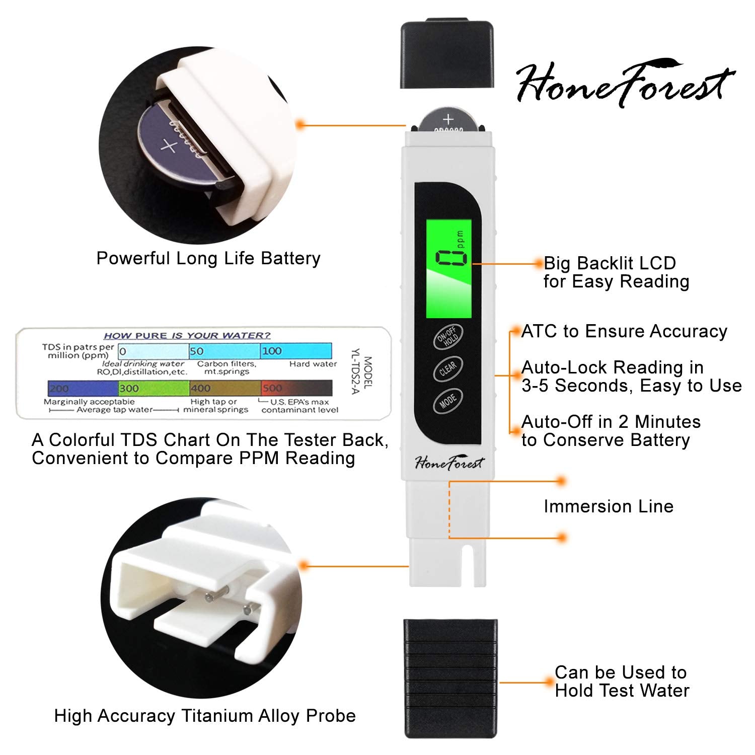 HoneForest TDS Meter EC and temperature readout on a single screen.