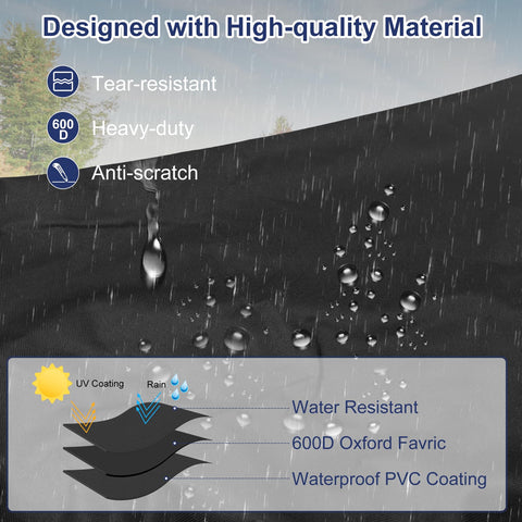 HONEST OUTFITTERS 600D Oxford fabric close-up highlighting waterproof durability