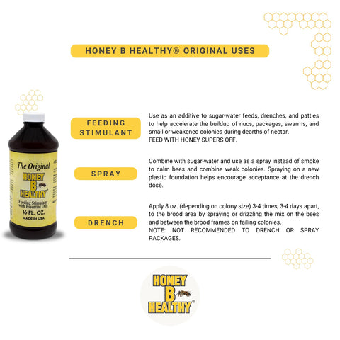 Honey B Healthy foundation-drawing aid for quicker comb development.