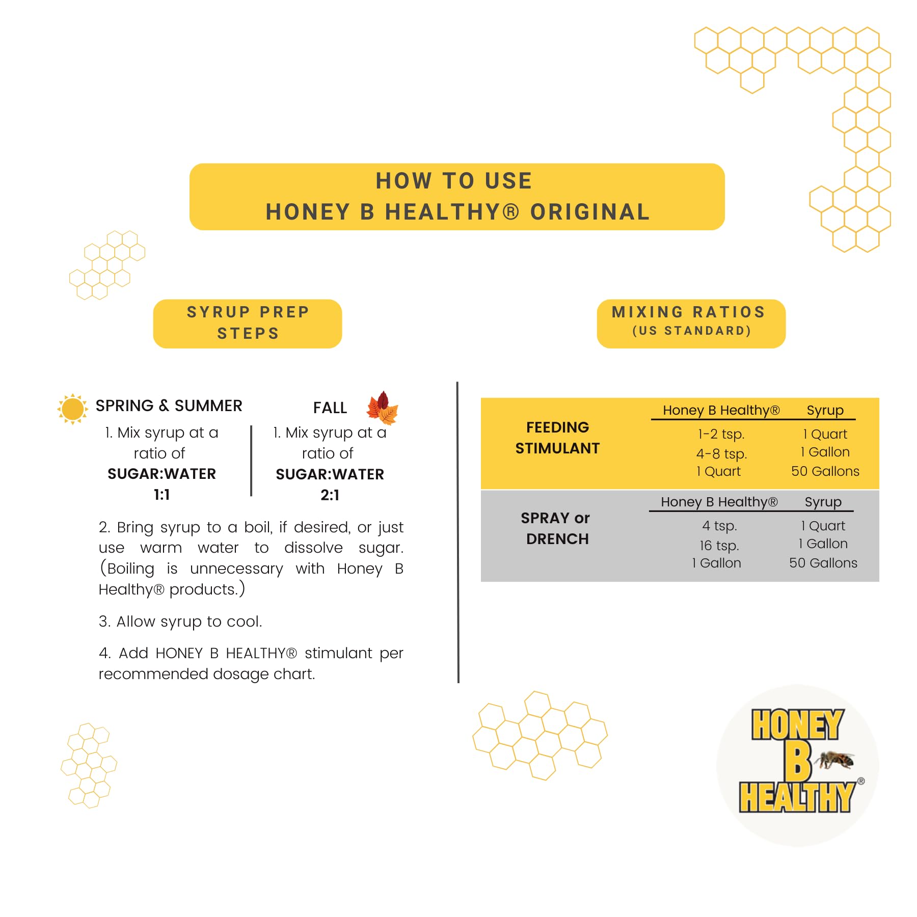 Honey B Healthy Original dosing guide for mixing syrup