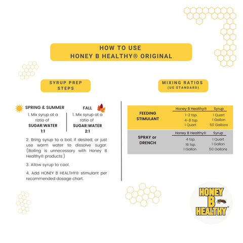 Honey B Healthy Original dosing guide for mixing syrup