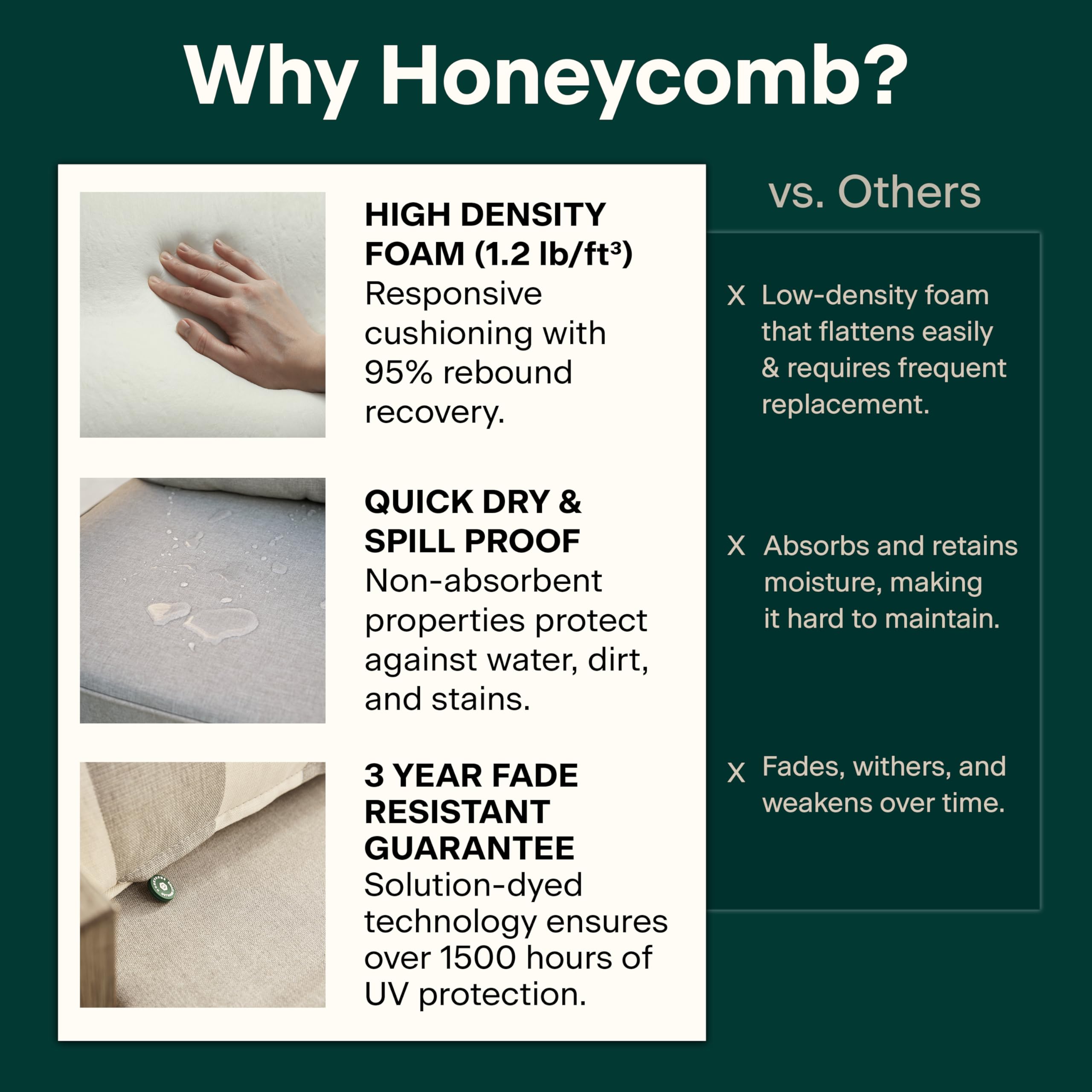 Honeycomb Outdoor Heritage UV and water-resistant fabric keeps colors bright.