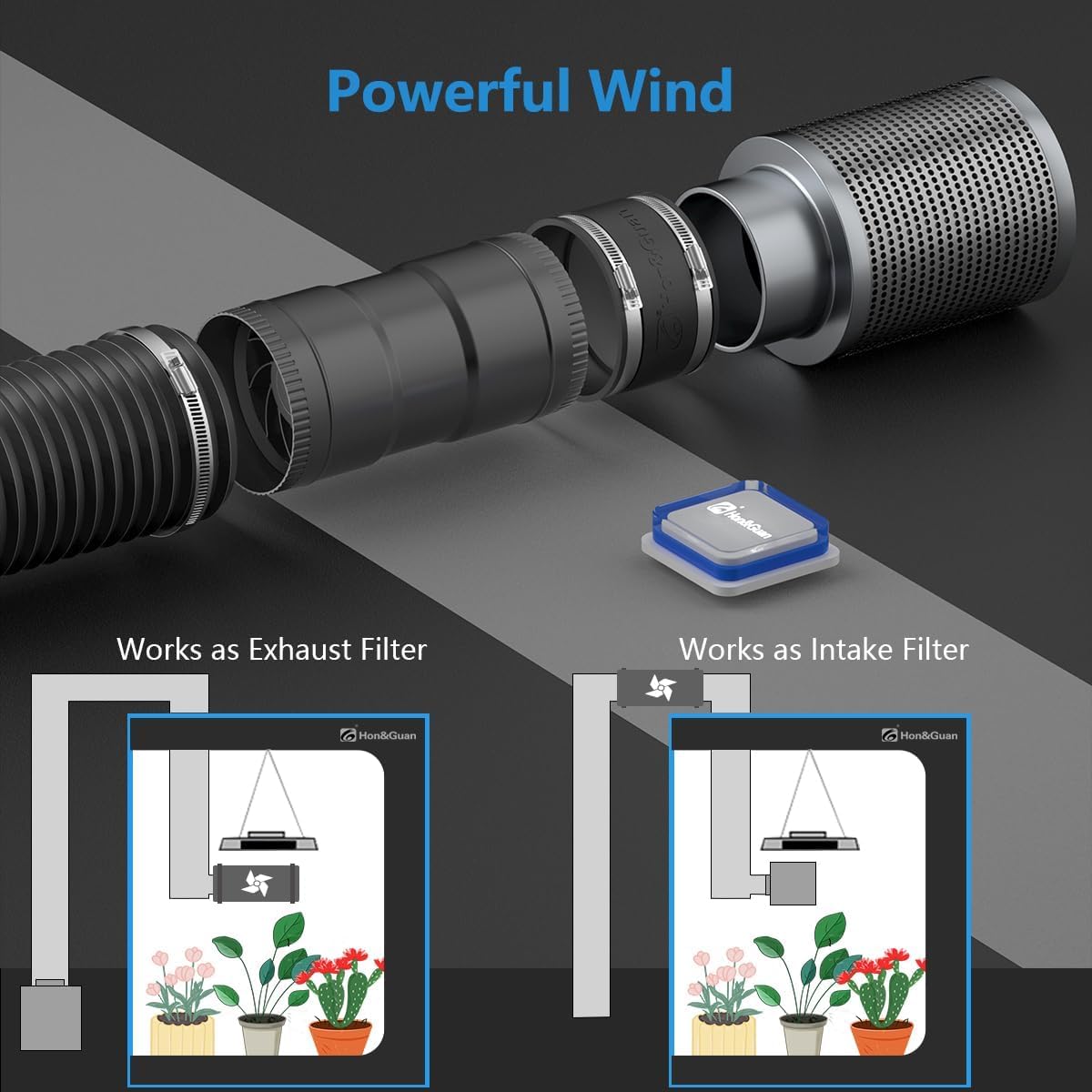 Hon&Guan 3-inch inline blower fan in use delivering boosted ventilation.