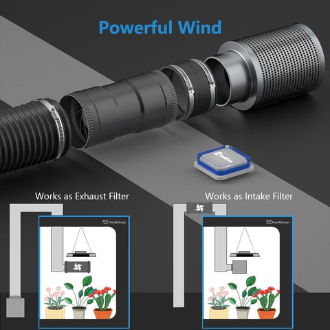 Hon&Guan 3-inch inline blower fan in use delivering boosted ventilation.