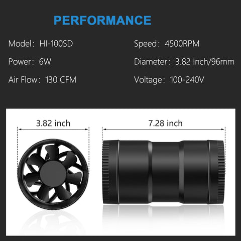 Hon&Guan 4-inch inline fan side view showing compact form factor.