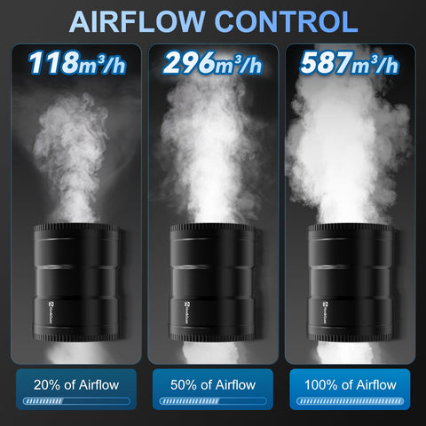 Hon&Guan speed controller close-up showing adjustable airflow control.
