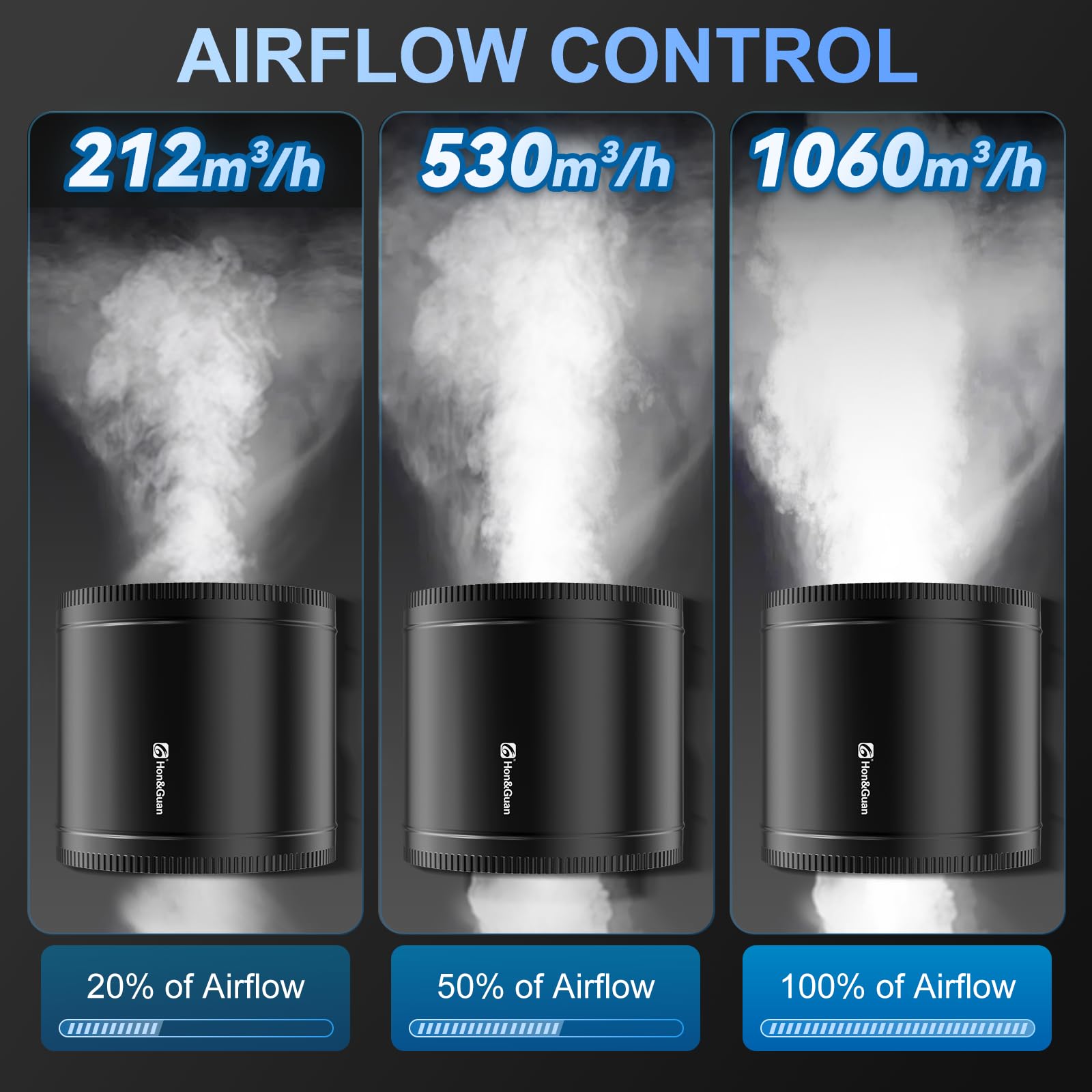 Hon&Guan controller dial demonstrates adjustable speed for tailored airflow and noise.