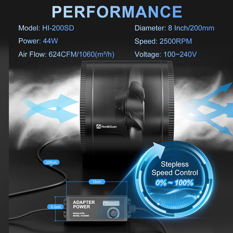 Hon&Guan inline fan with precise dimensions fits tight spaces and easy installation.