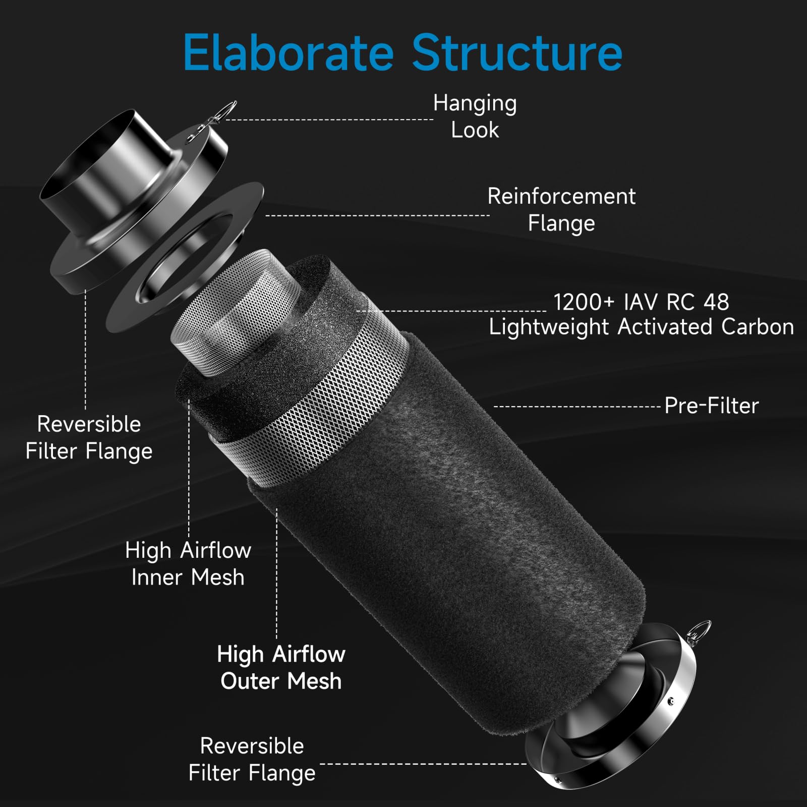 Hon&Guan rubber coupler providing a tight, leak-free connection for ducts.